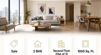 2BHK Flat for Sale | Sudarshan Apartments IP Extension, Patparganj